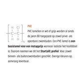 Zwemland PVC Lamellen