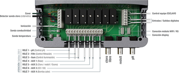 Sugar Valley AquaScenic