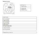 Digitale tijdschakelaar voor Starline Pool Control