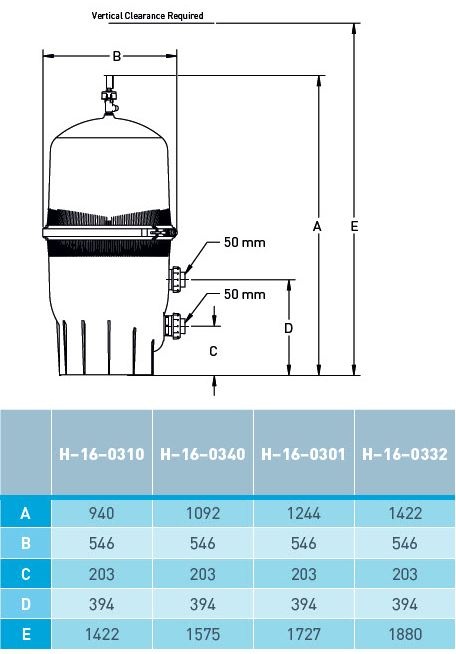 Pentair patroonfilter Clean & Clear Plus