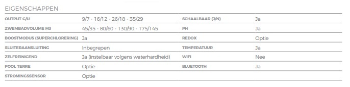 Avady Elektrolyse PROpilot® Salt/PH
