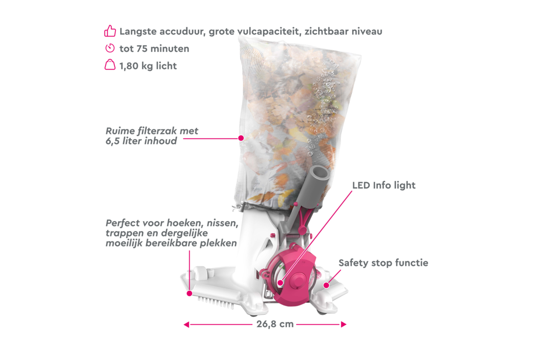 BWT My Pool Zwembadstofzuiger BC40