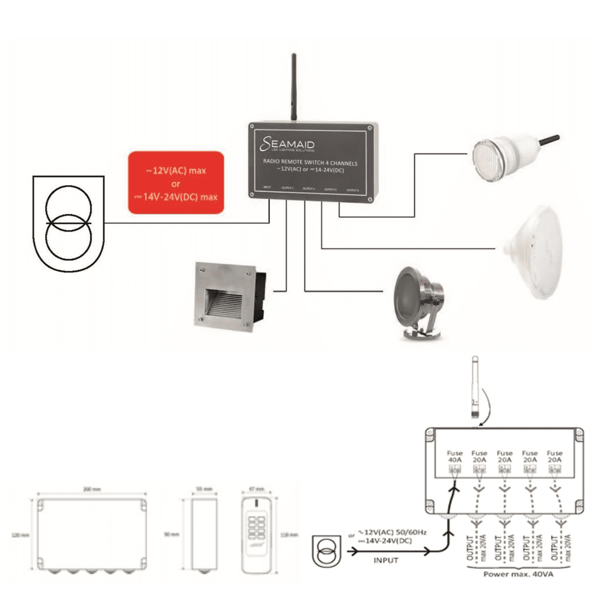 Module voor Seamaid schijnwerper met afstandsbediening - 4 kanalen tot 460W