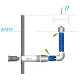 Seamaid tubular mini projector RGB