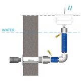 Seamaid tubular mini projector RGB