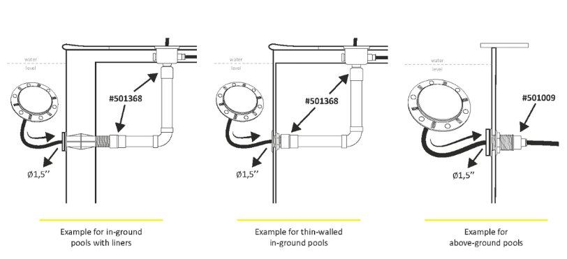Seamaid zwembadlamp - koud wit - plat model