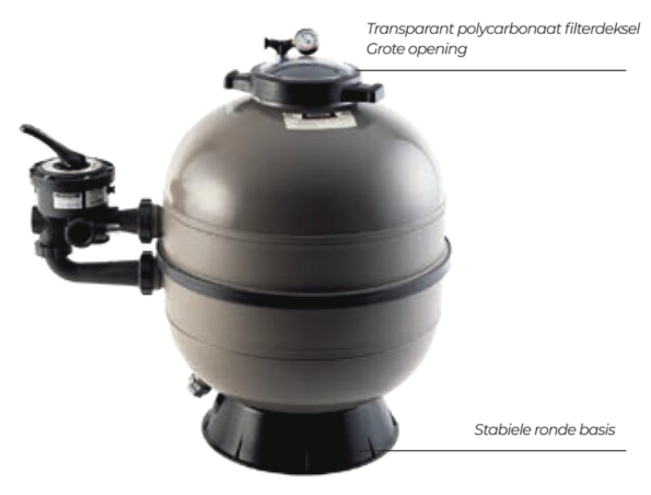 Hayward zandfilter Pro-Series™ HI Advanced