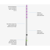 Meater Pro XL Volledig Draadloze BBQ thermometer