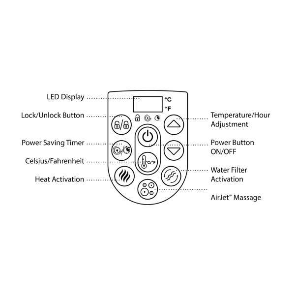 Lay-Z-Spa AirJet Freeze Shield - Pomp / Heater