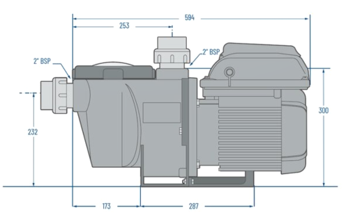 Pentair WhisperFlo VS2 zwembadpomp