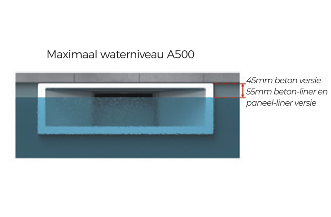 Weltico A500 skimmer - diverse kleuren