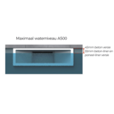 Weltico A500 skimmer - diverse kleuren