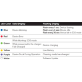 Niya Tracker 35 Zwembadrobot - draadloos