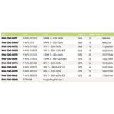 Pentair Whisperflo single speed pomp