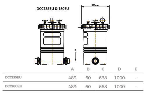 Davey CrystalClear ER Series patroonfilter