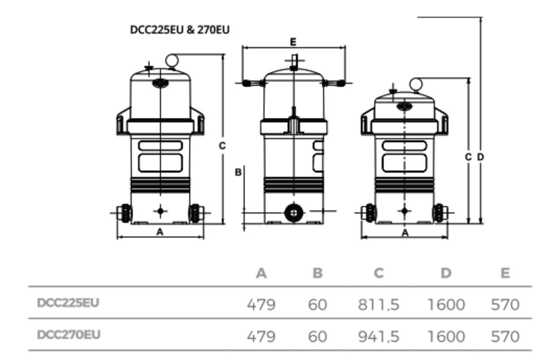 Davey CrystalClear ER Series patroonfilter