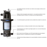 Multicyclone filtersysteem Duo