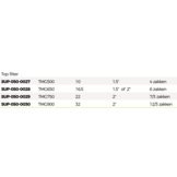 SuperPool gelamineerde zandfilter top