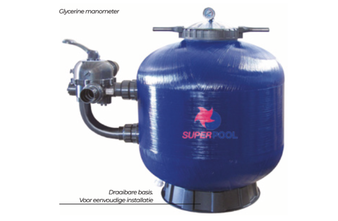 Superpool Pro gewikkelde filters