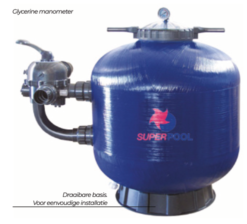 Superpool Pro gewikkelde filters