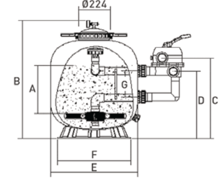 Superpool Pro gewikkelde filters