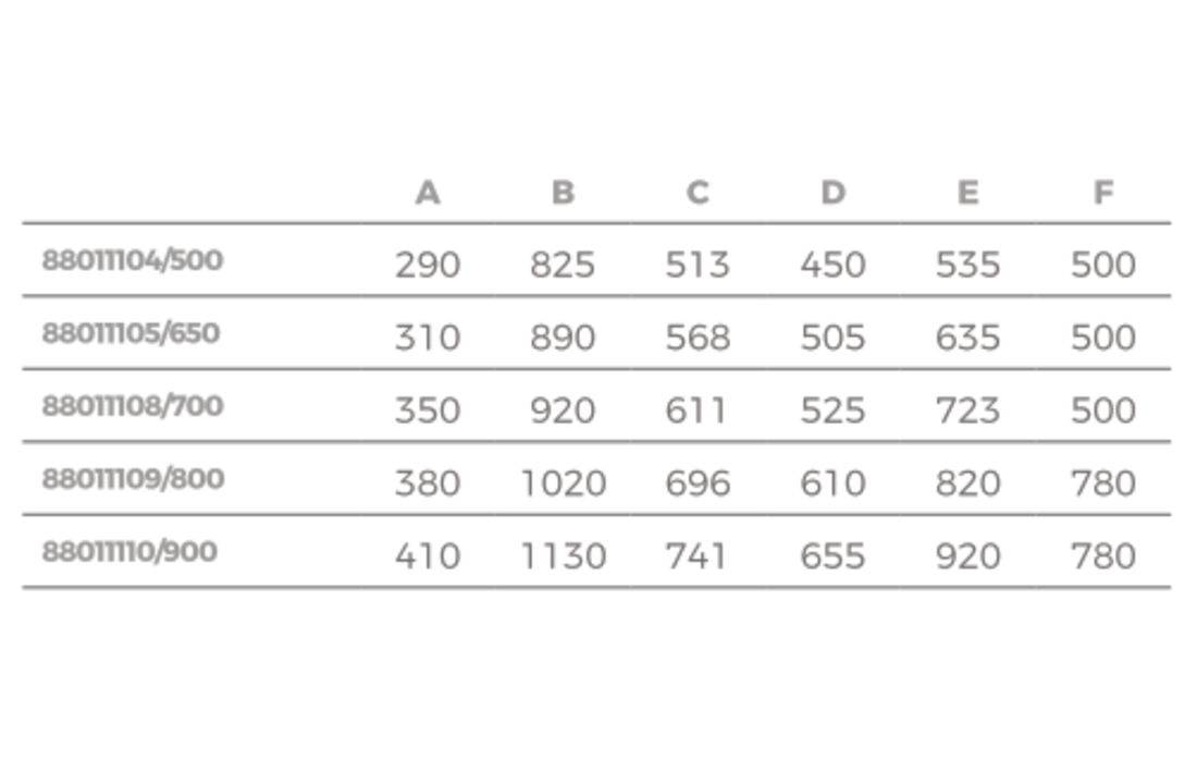 Superpool Pro gewikkelde filters