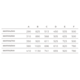 Superpool Pro gewikkelde filters