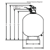 Pentair Triton Neo Top zandfilter