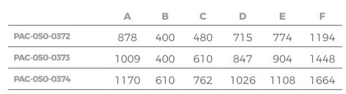Pentair Triton Neo Top zandfilter