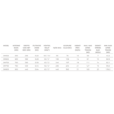 Waterco vezel versterkte micron filter side