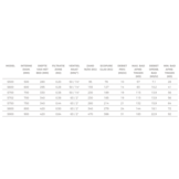 Waterco vezel versterkte micron filter top