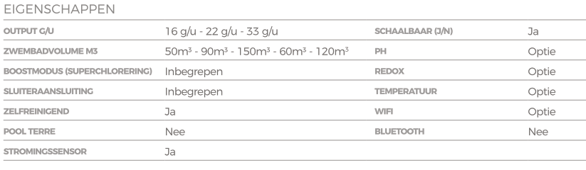 AquaRite® Flo Advanced Low Salt  - 16gr tot 60m³ - Copy