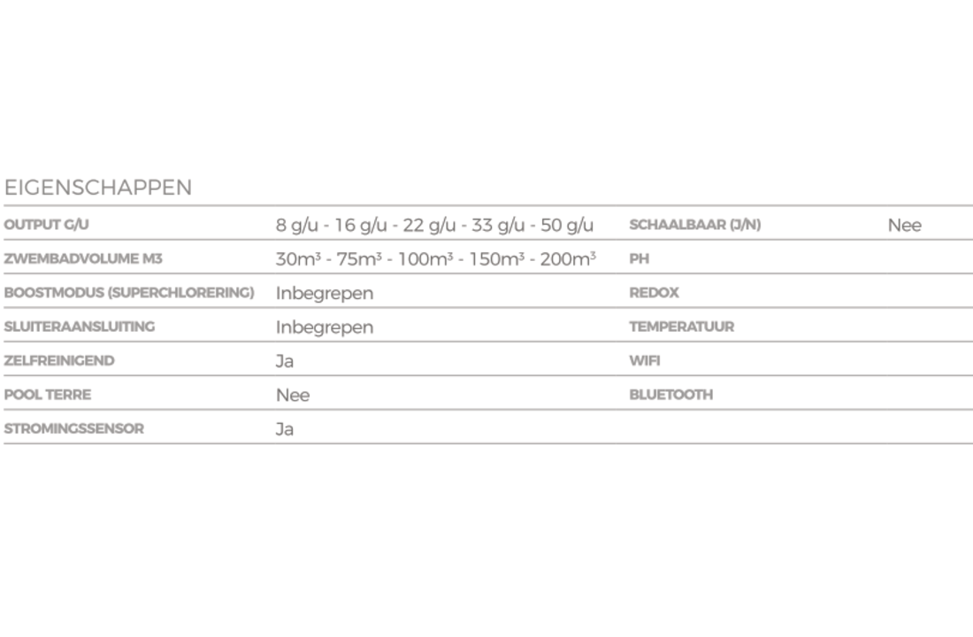 Hayward AquaRite® Flo zoutelektrolyse