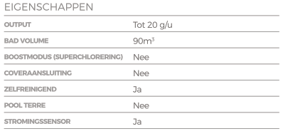 Poolstyle SSC Mini elektrolyse apparaat