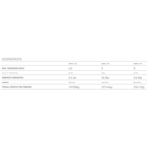 Elecro Thermecro zonneverwarming