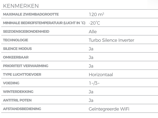 Fairland AquaX20 TurboSilence - Full inverter warmtepomp
