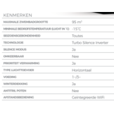 Fairland AquaX TurboSilence - Full Inverter warmtepomp