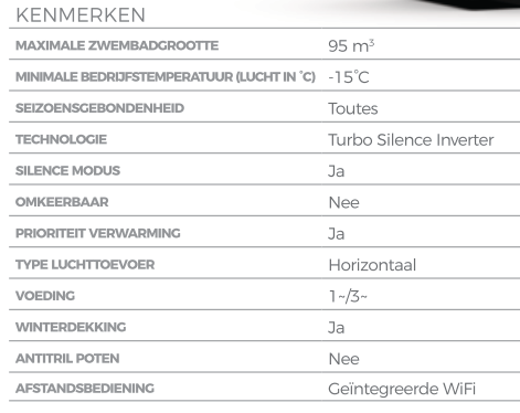 Fairland AquaX TurboSilence - Full Inverter warmtepomp