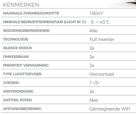 Fairland AquaX Essential - Full inverter warmtepomp
