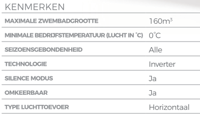 Poolstyle H&C Step Inverter warmtepomp