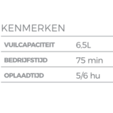 Kokido Vektro XL oplaadbare stofzuiger