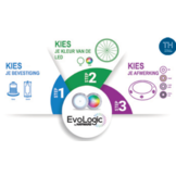 Hayward LED schijnwerper evologic