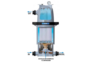 Multicyclone duo 200 SQFT