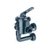 Astral 6-wegklep zijklep