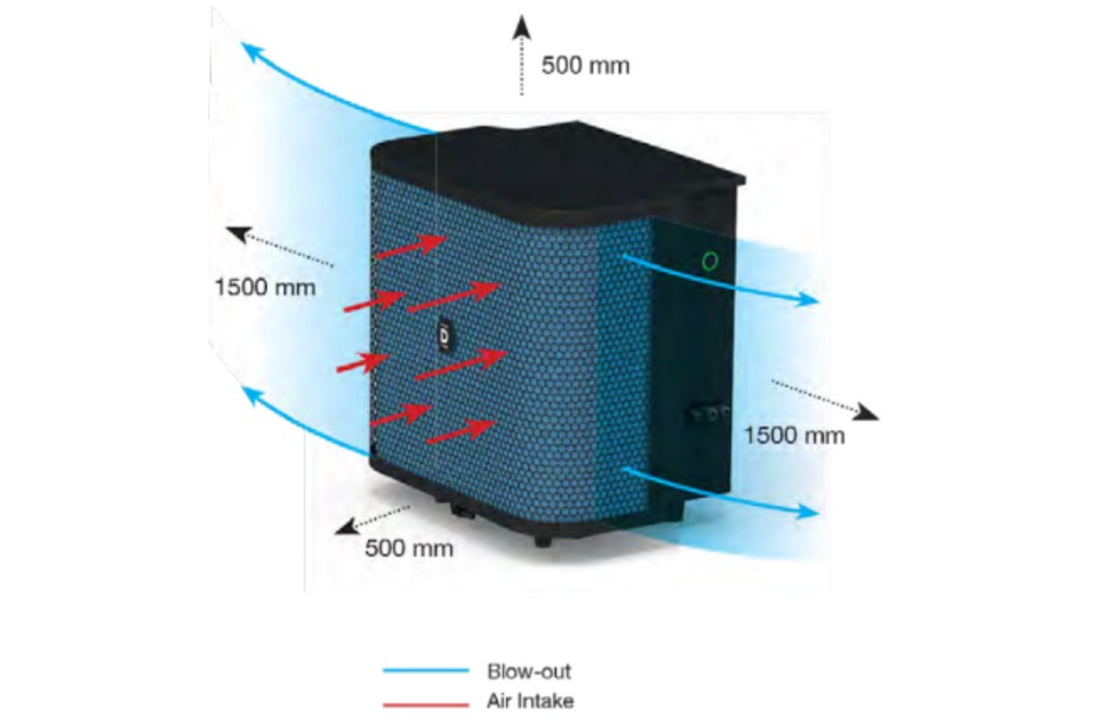 Dura-HI warmtepomp