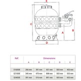 Hayward zandfilter Pro-Series™ HI Advanced