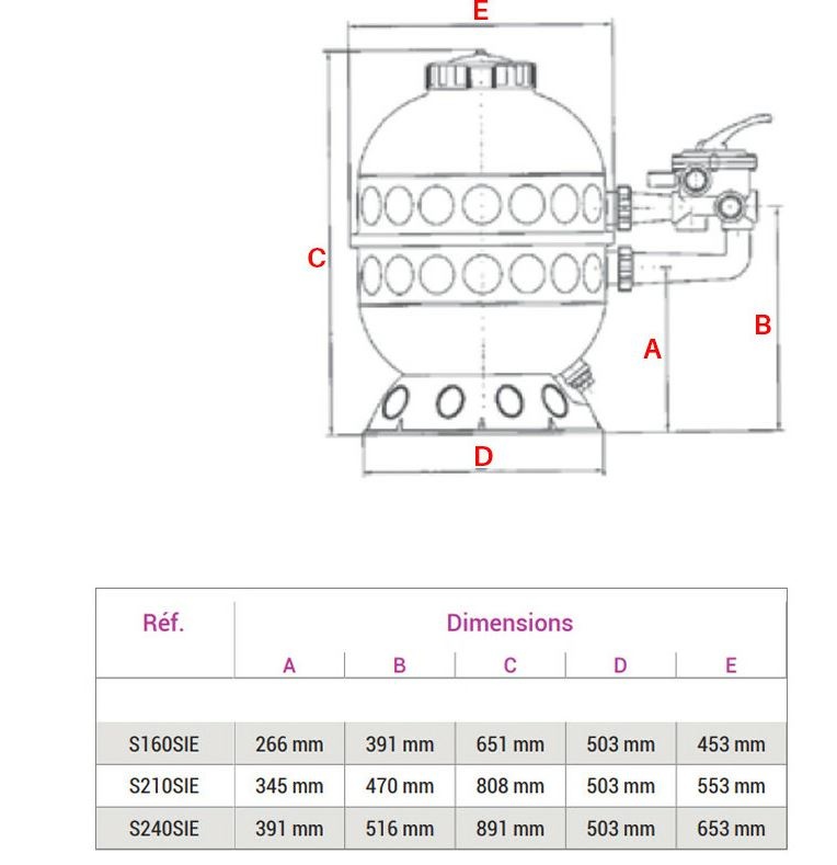 Hayward zandfilter Pro-Series™ HI Advanced
