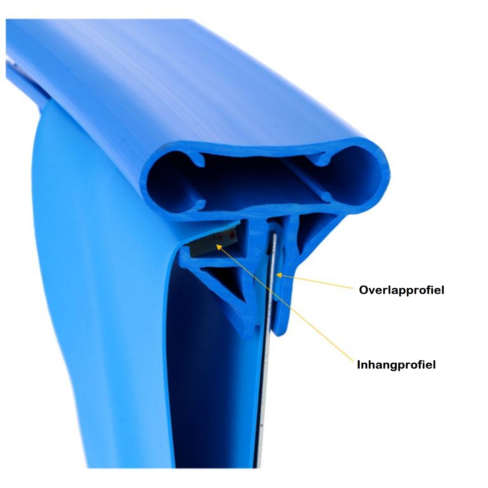 Inhangprofiel en overlapprofiel - rond