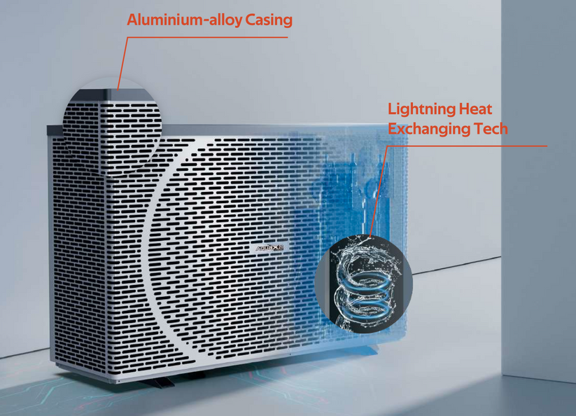 Fairland AquaX TurboSilence - Full Inverter warmtepomp