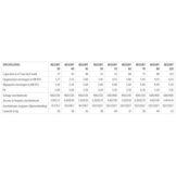 Speck badu resort zwembadpompen